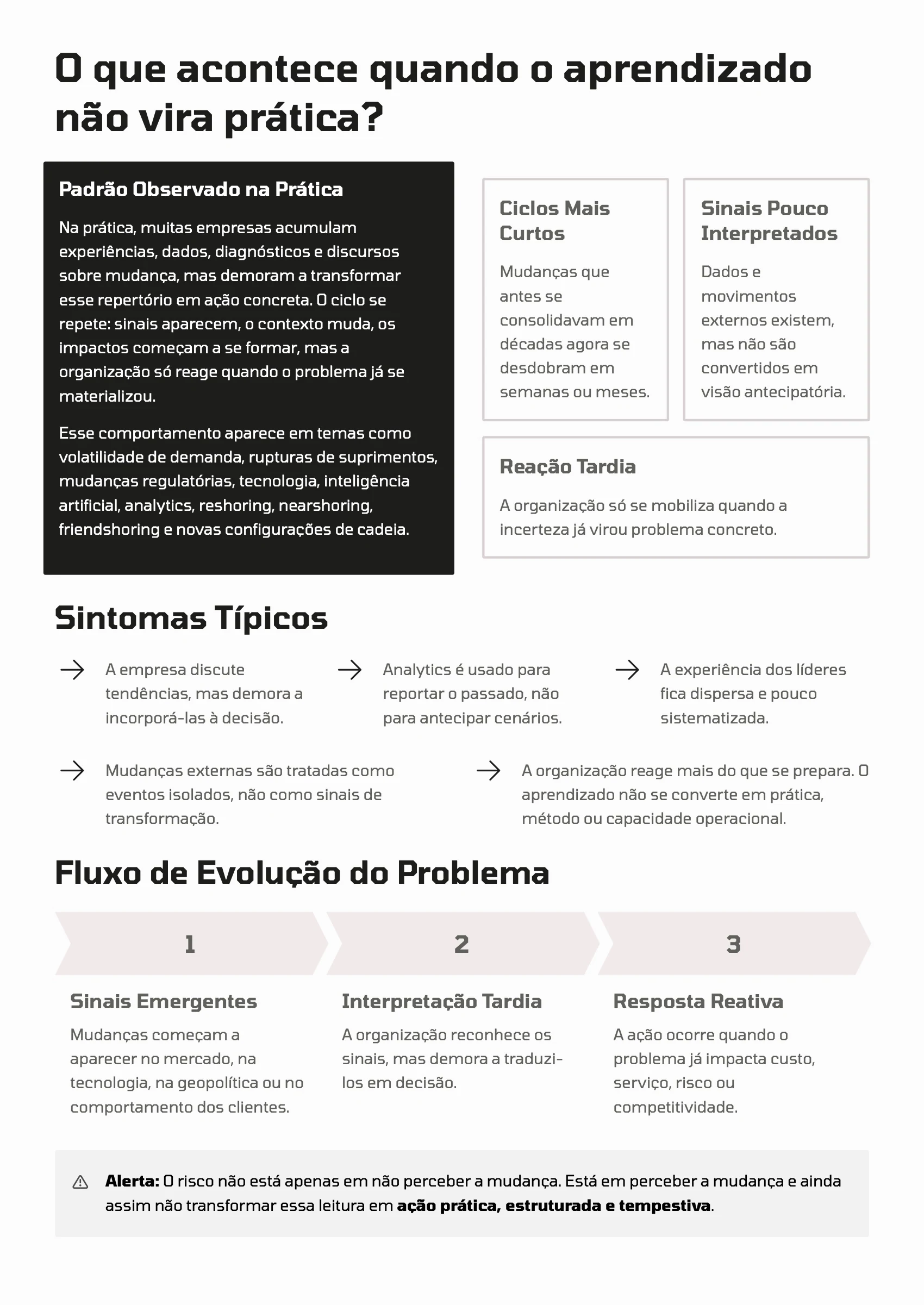 Página 2: Ensaio 01 — Estado de Alerta · 2/4