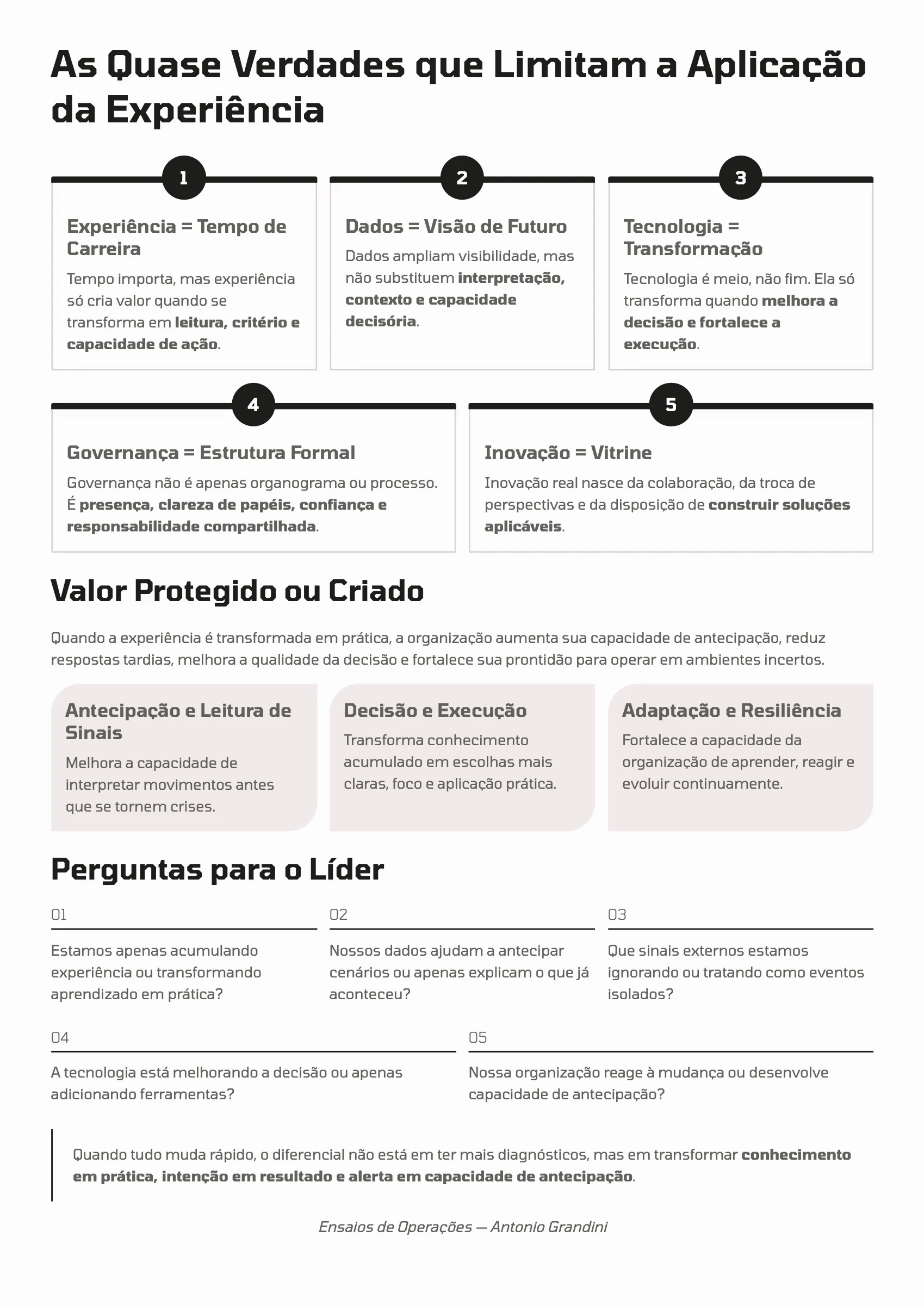 Página 4: Ensaio 01 — Estado de Alerta · 4/4
