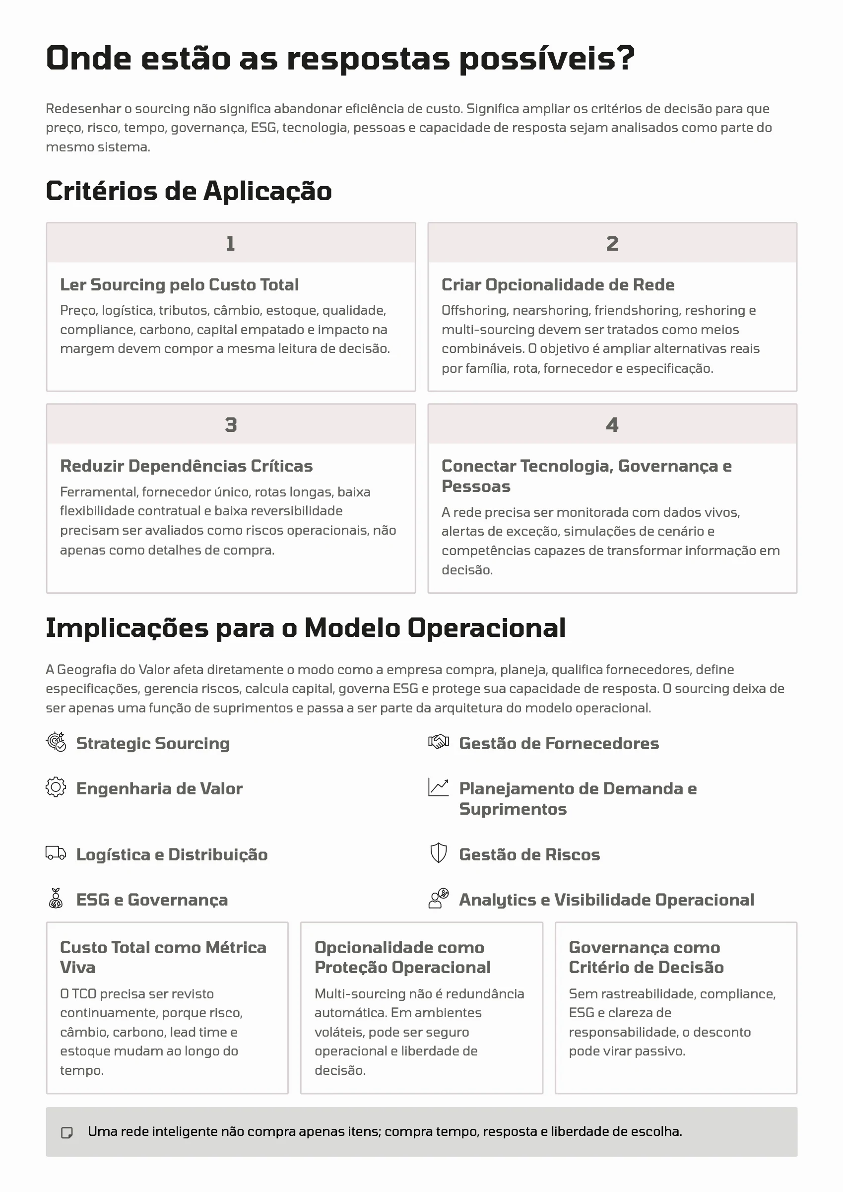Página 7: Ensaio 02 — Geografia do Valor · 3/4