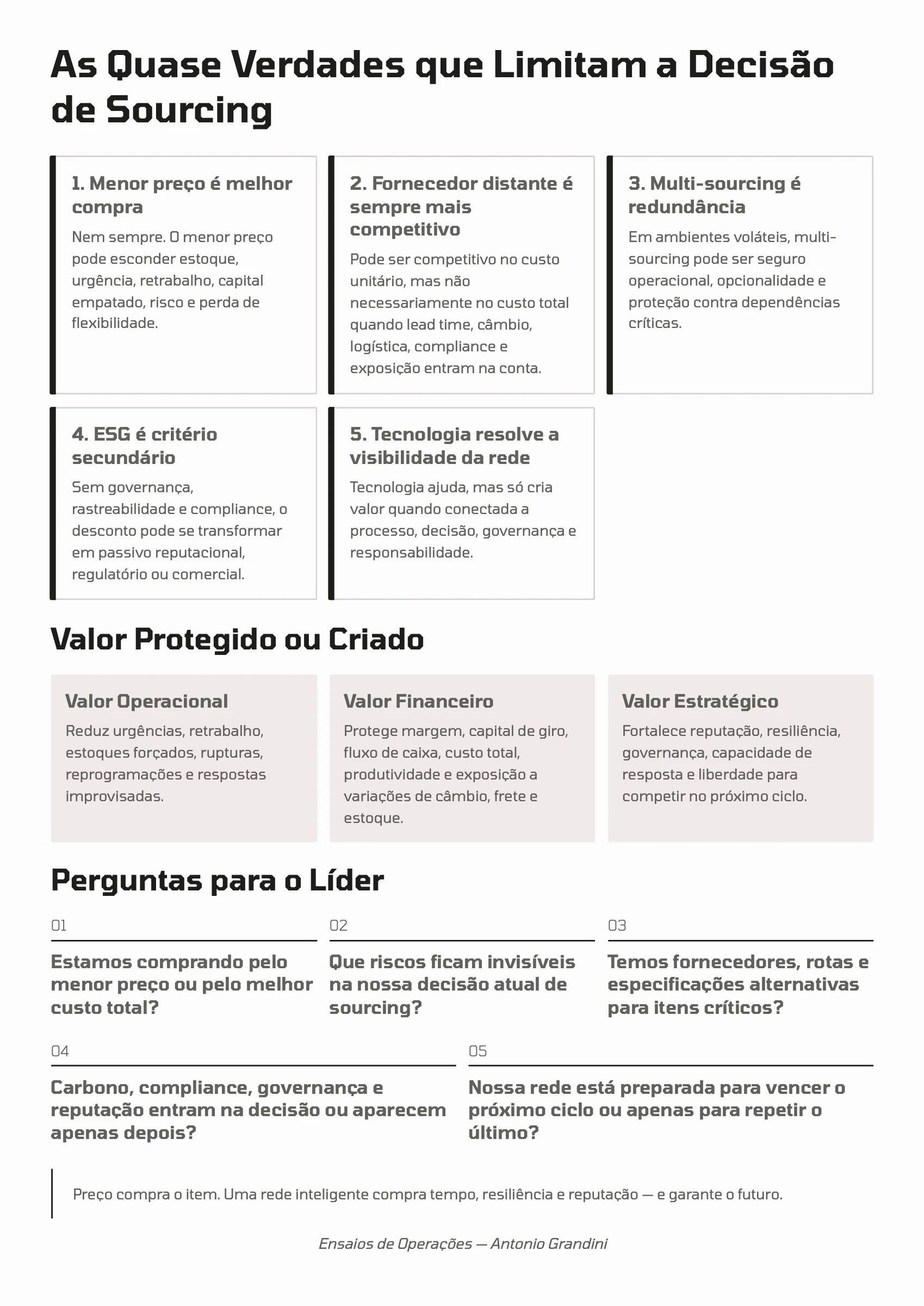 Página 8: Ensaio 02 — Geografia do Valor · 4/4