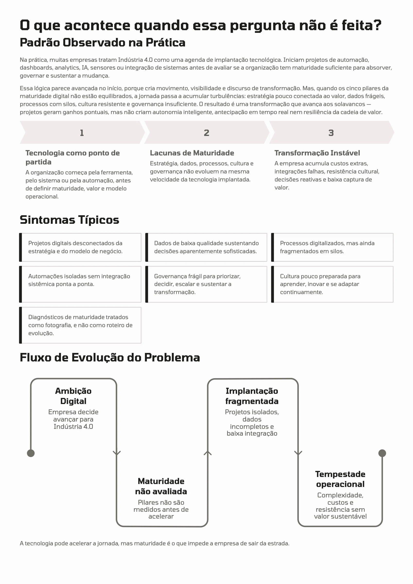 Página 18: Ensaio 05 — Sob Sol ou Chuva · 2/4