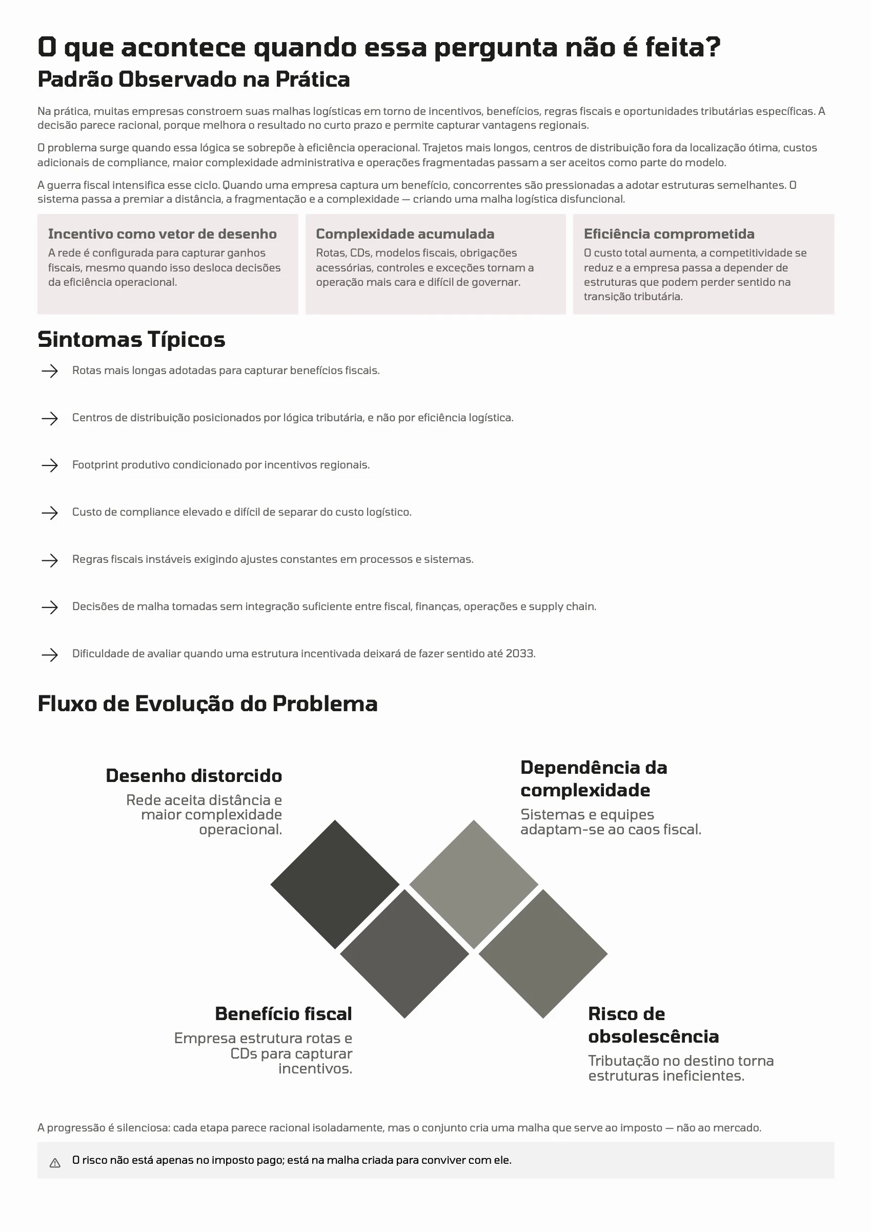 Página 30: Ensaio 08 — Tramas da Malha · 2/4