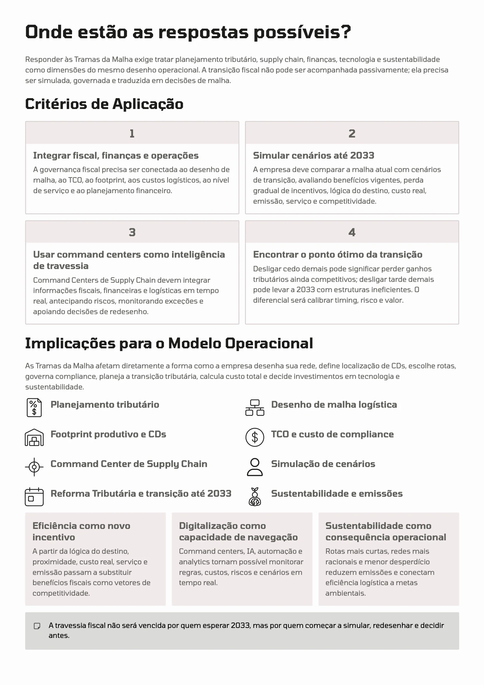 Página 31: Ensaio 08 — Tramas da Malha · 3/4