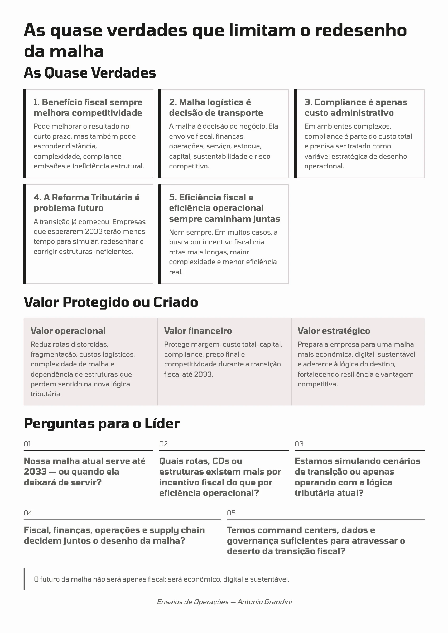 Página 32: Ensaio 08 — Tramas da Malha · 4/4