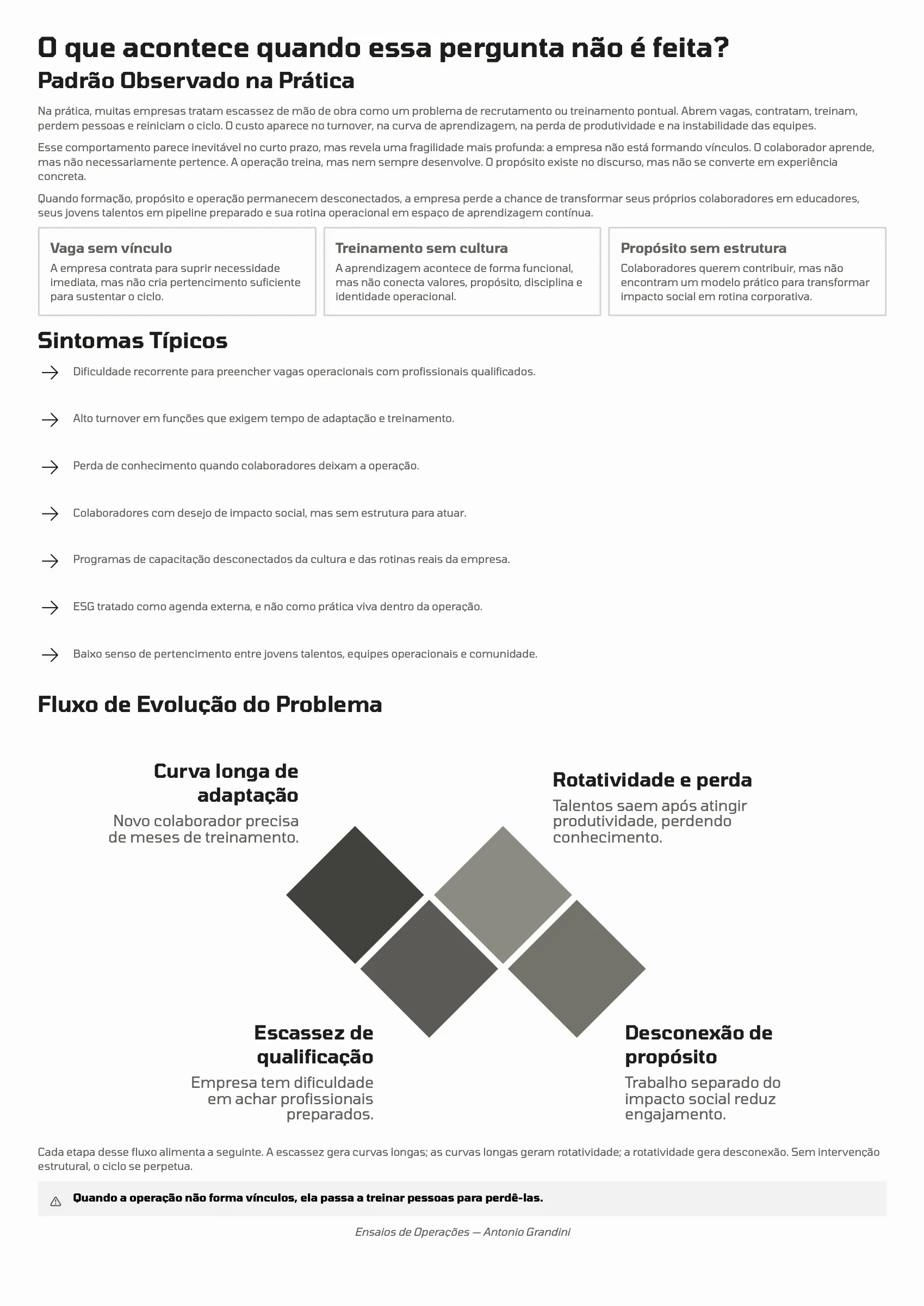Página 34: Ensaio 09 — Laços Invisíveis · 2/4