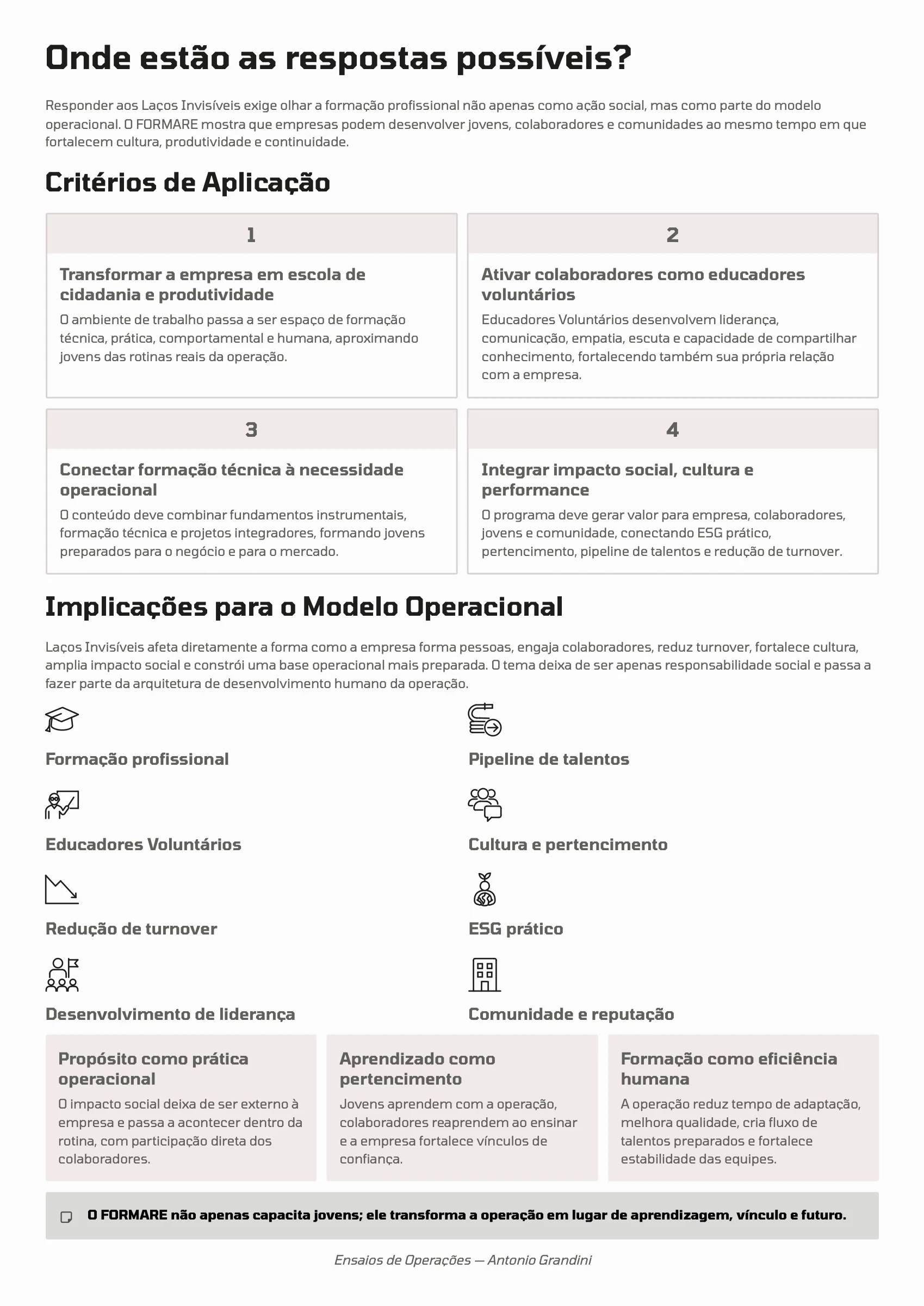 Página 35: Ensaio 09 — Laços Invisíveis · 3/4