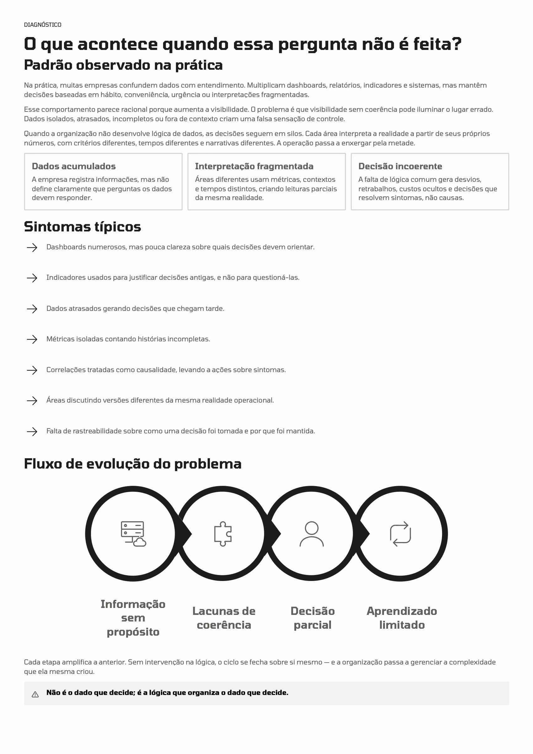 Página 46: Ensaio 12 — A Lógica dos Dados · 2/4