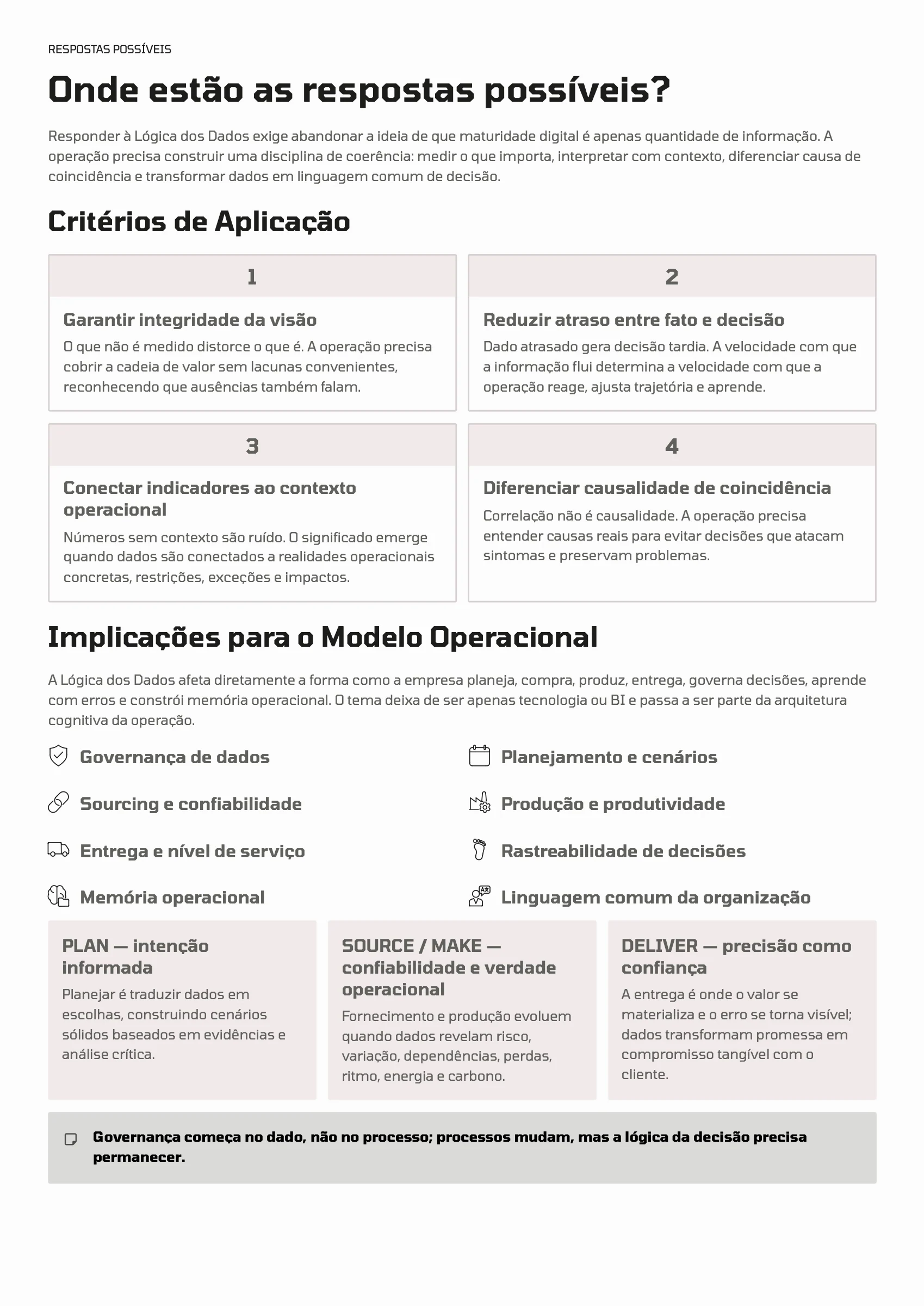 Página 47: Ensaio 12 — A Lógica dos Dados · 3/4