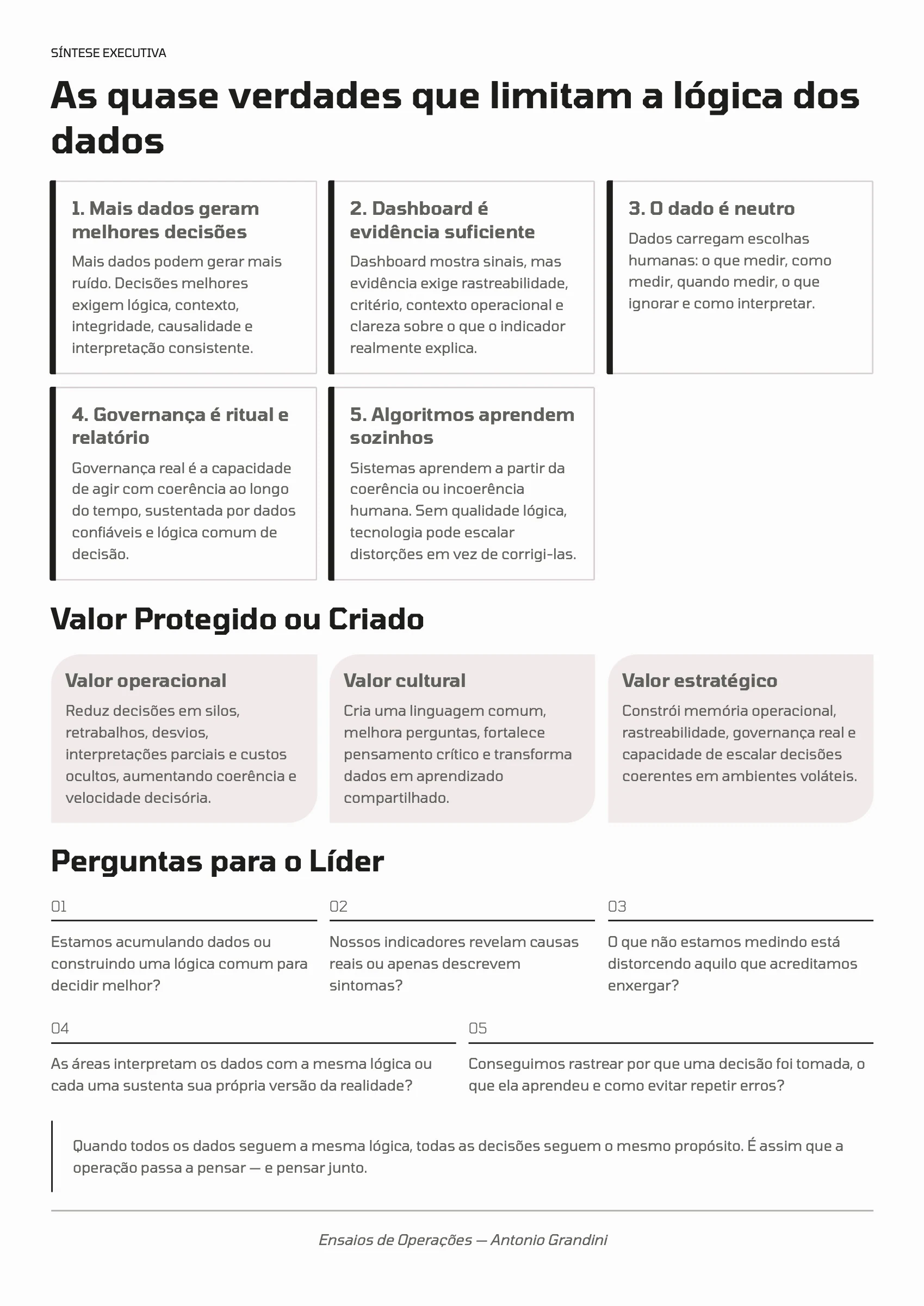 Página 48: Ensaio 12 — A Lógica dos Dados · 4/4