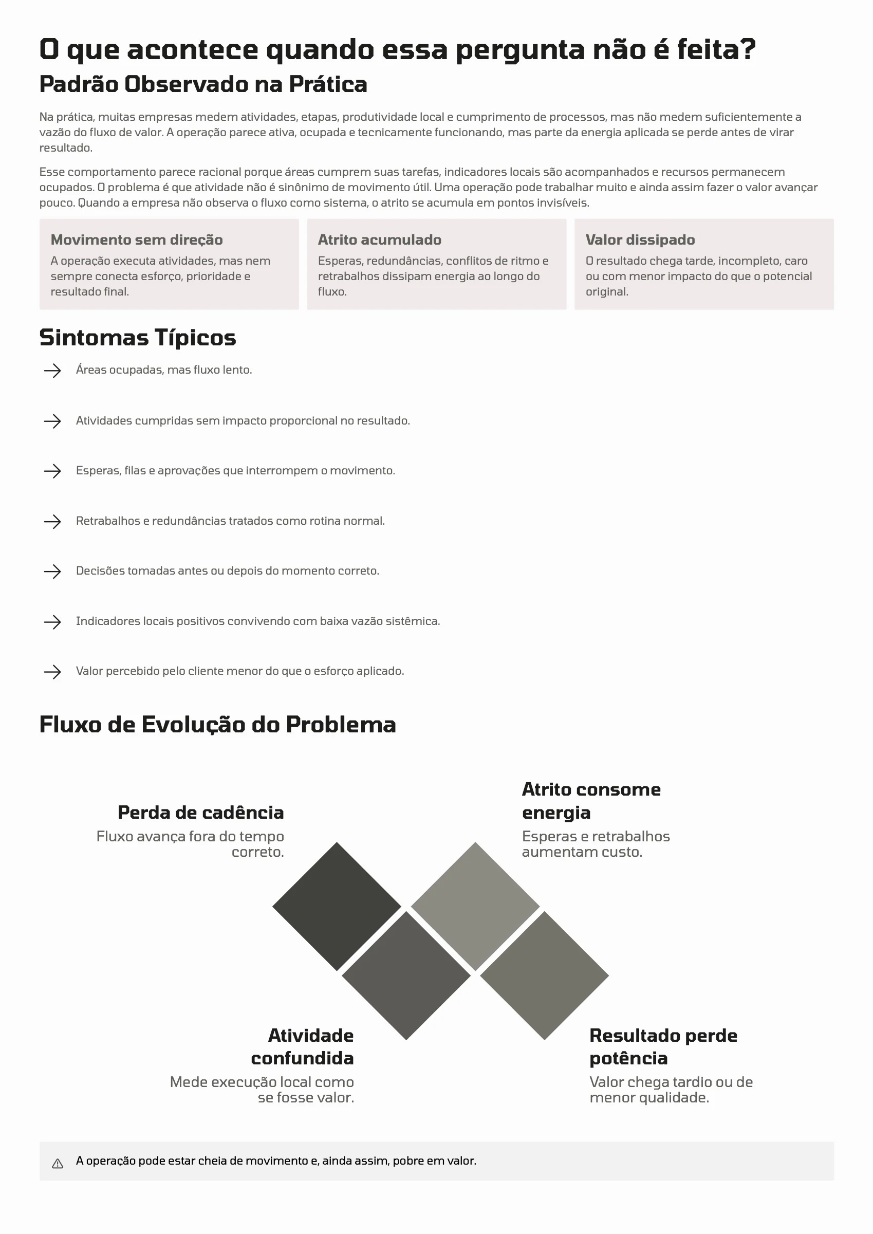 Página 50: Ensaio 13 — Valor em Movimento · 2/4
