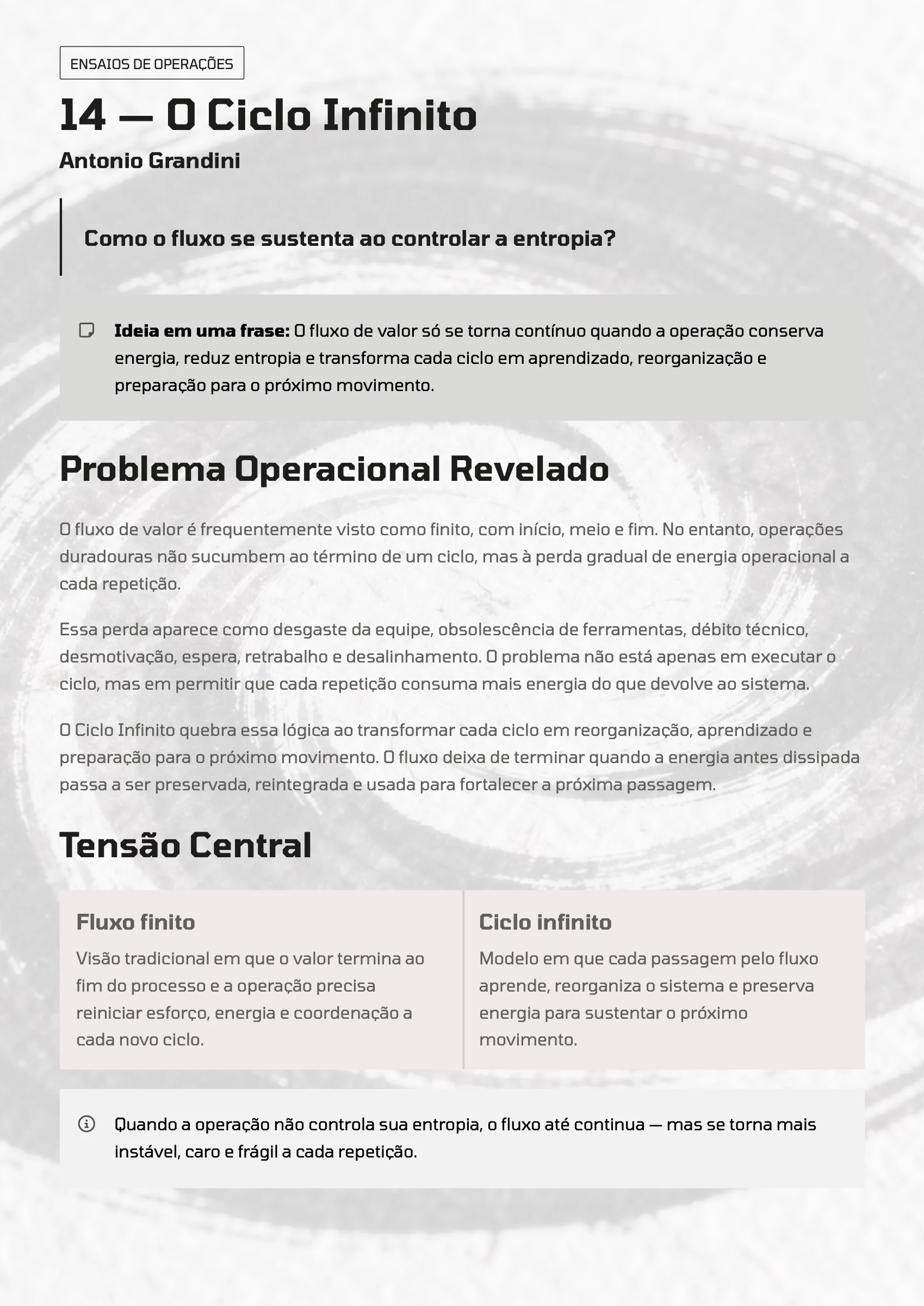 Página 53: Ensaio 14 — O Ciclo Infinito · 1/4