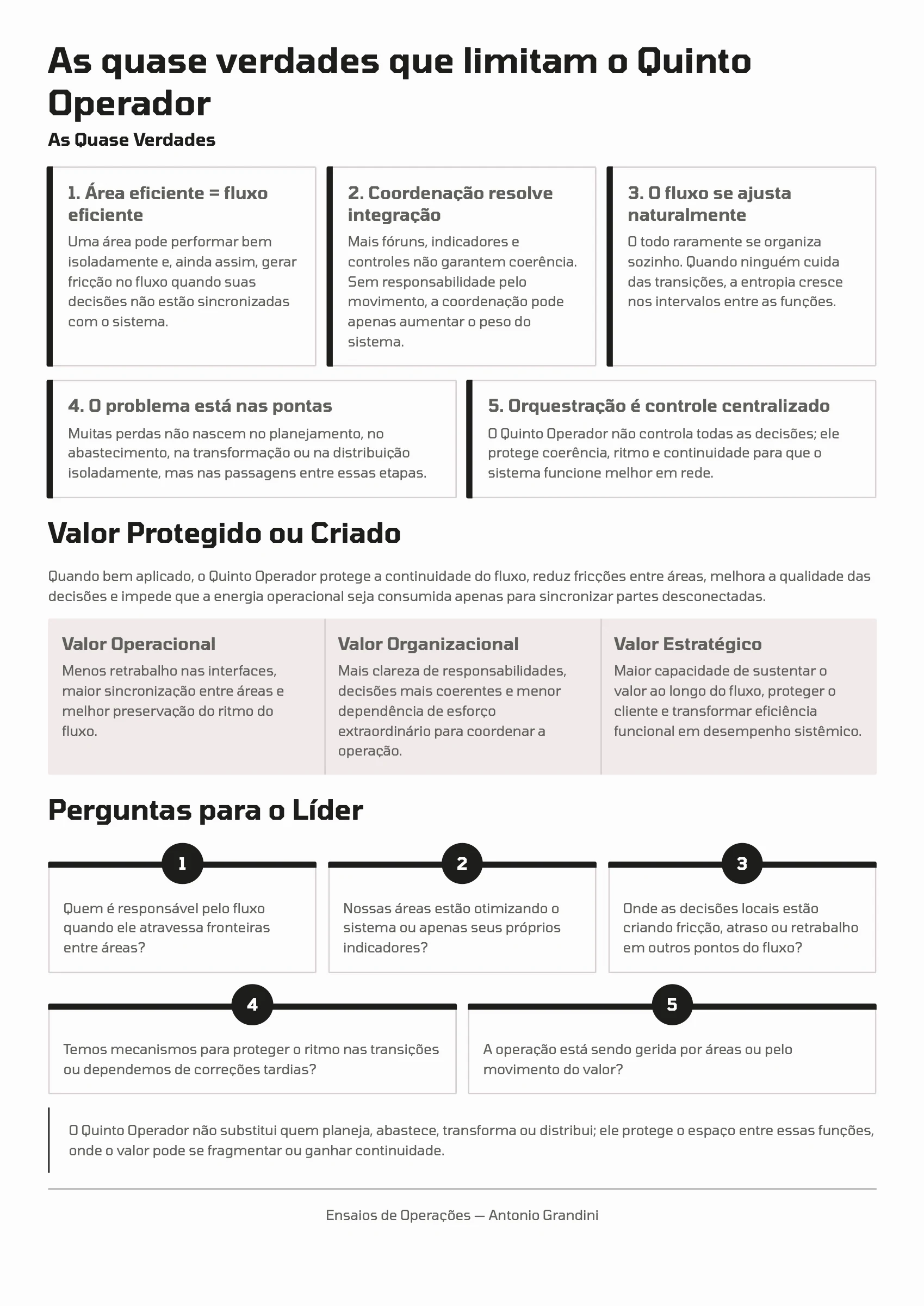 Página 60: Ensaio 15 — O Quinto Operador · 4/4