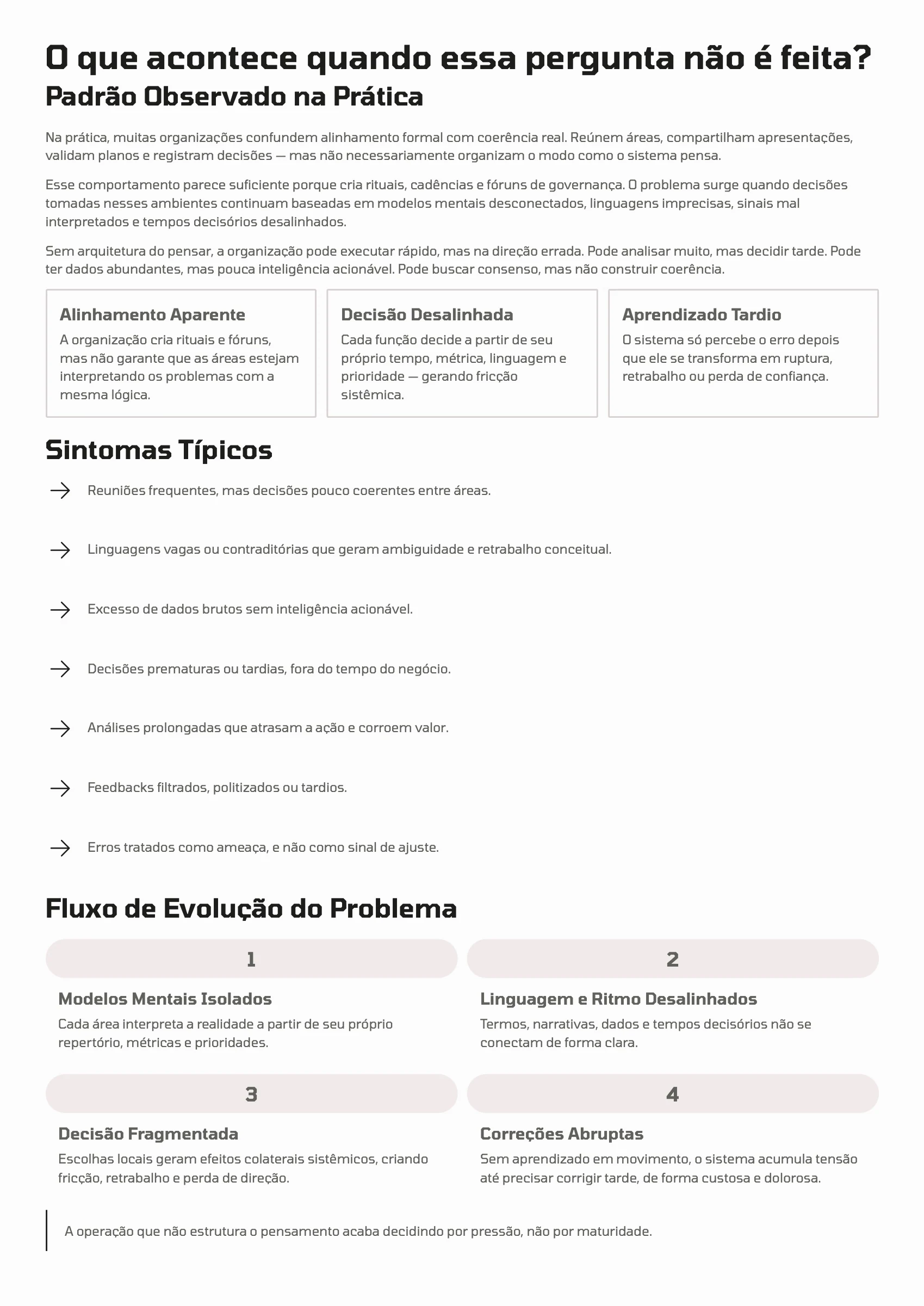 Página 62: Ensaio 16 — A Arquitetura do Pensar · 2/4