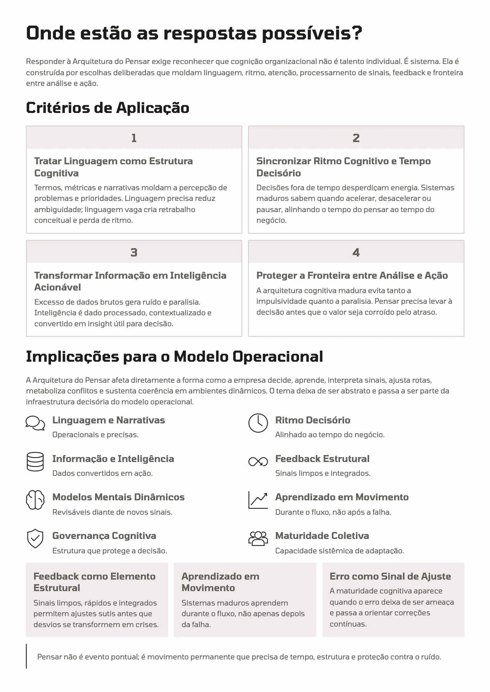 Página 63: Ensaio 16 — A Arquitetura do Pensar · 3/4