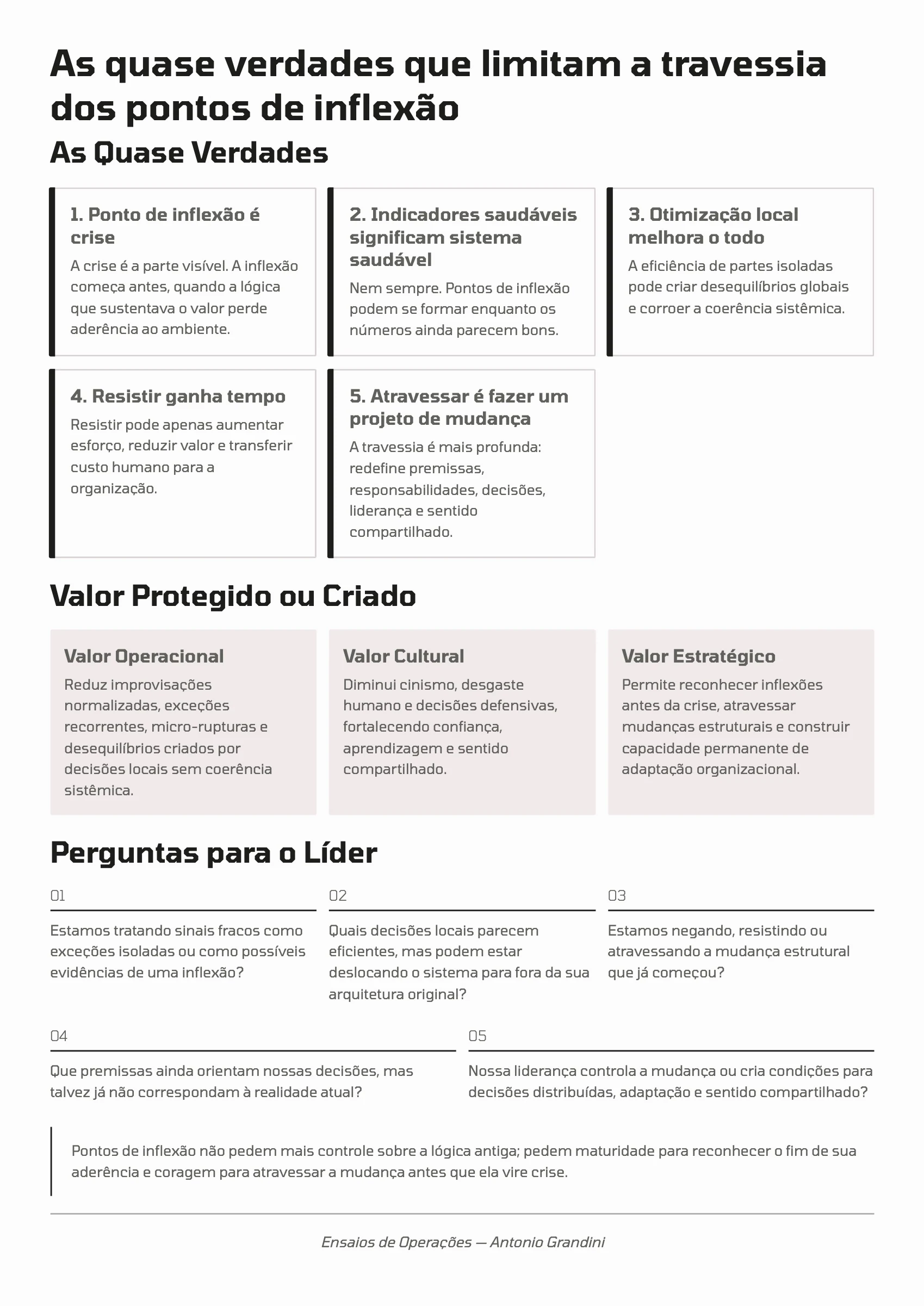 Página 68: Ensaio 17 — Pontos de Inflexão · 4/4