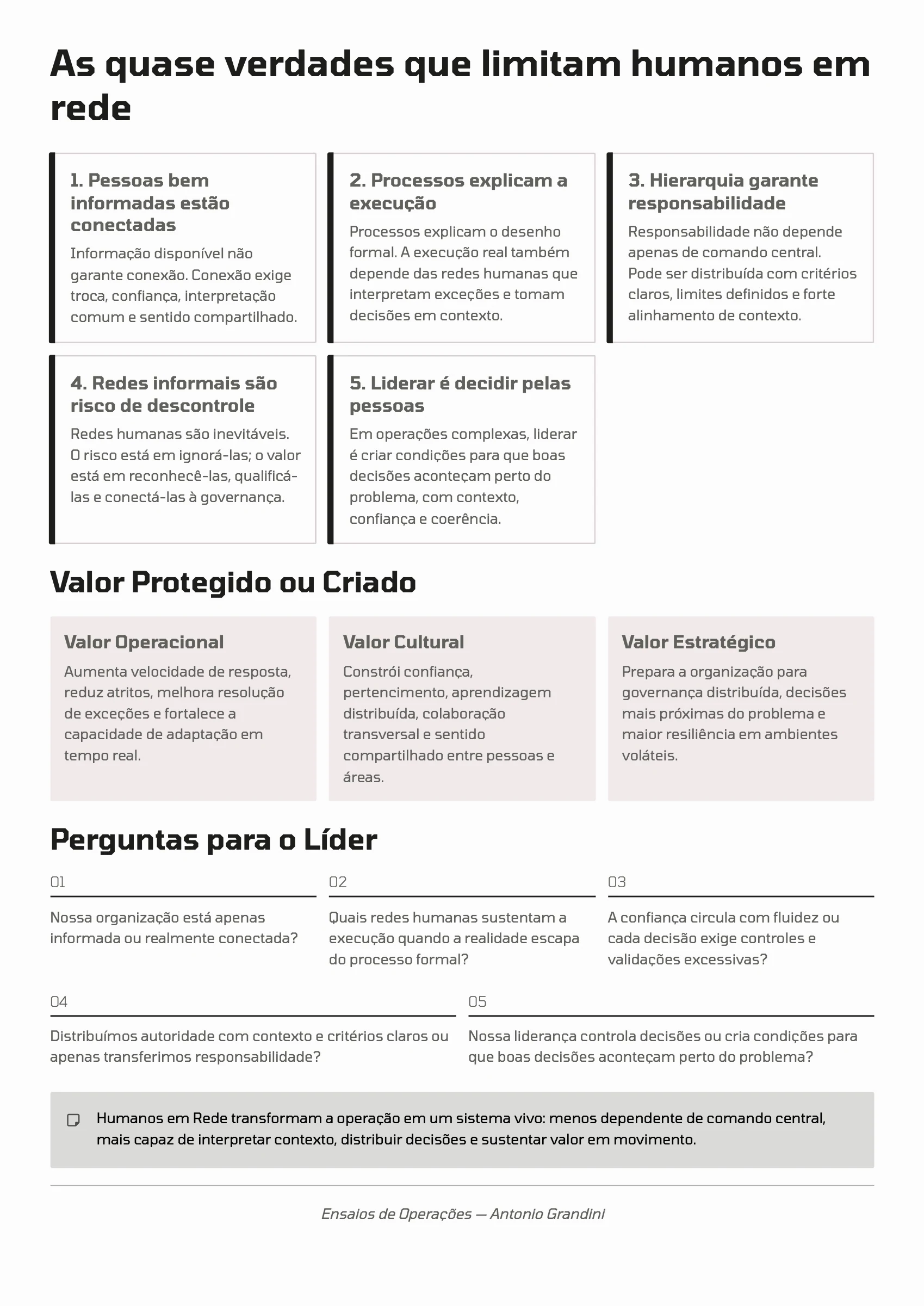 Página 72: Ensaio 18 — Humanos em Rede · 4/4