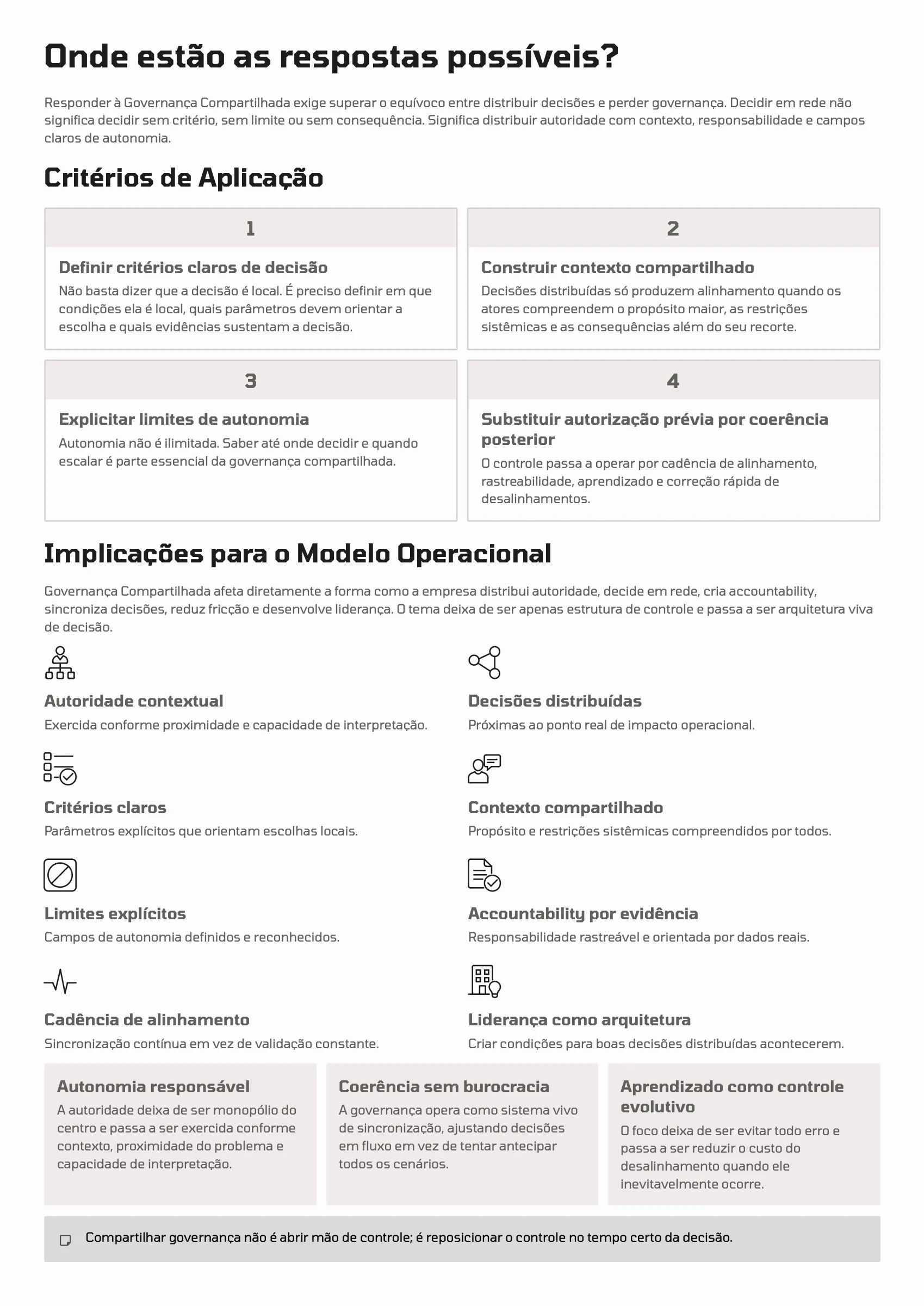 Página 75: Ensaio 19 — Governança Compartilhada · 3/4