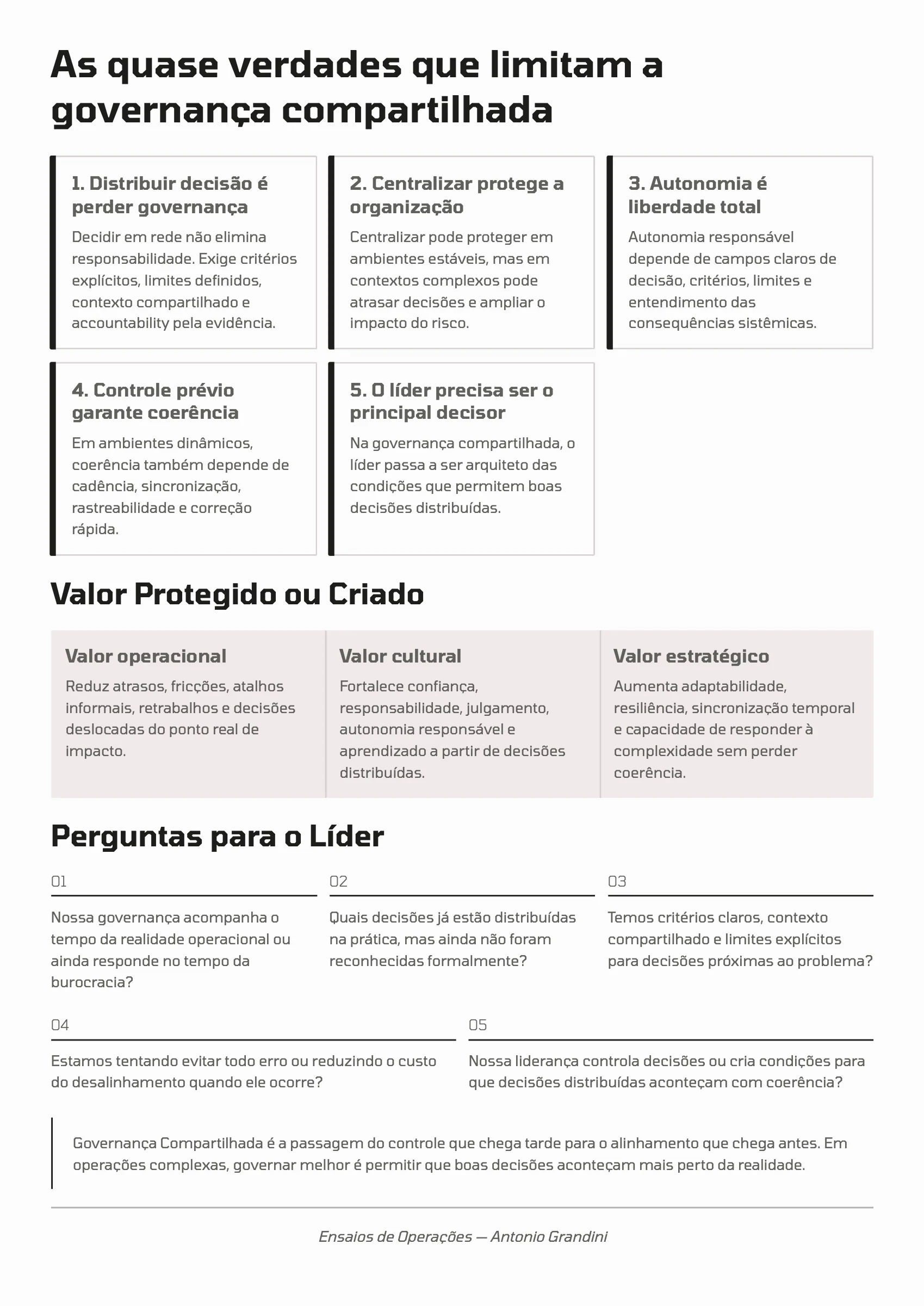 Página 76: Ensaio 19 — Governança Compartilhada · 4/4
