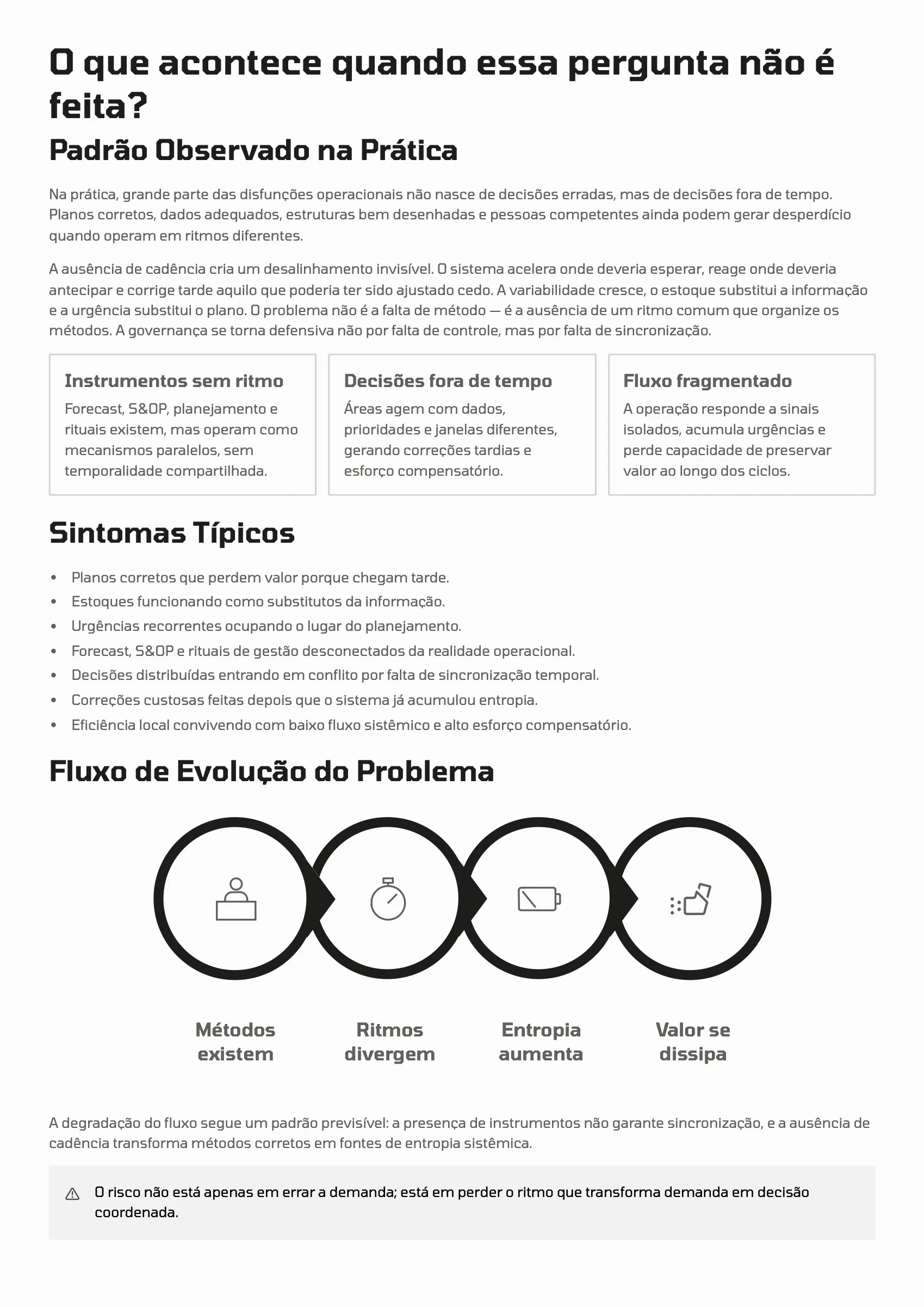 Página 78: Ensaio 20 — Cadência da Demanda · 2/4