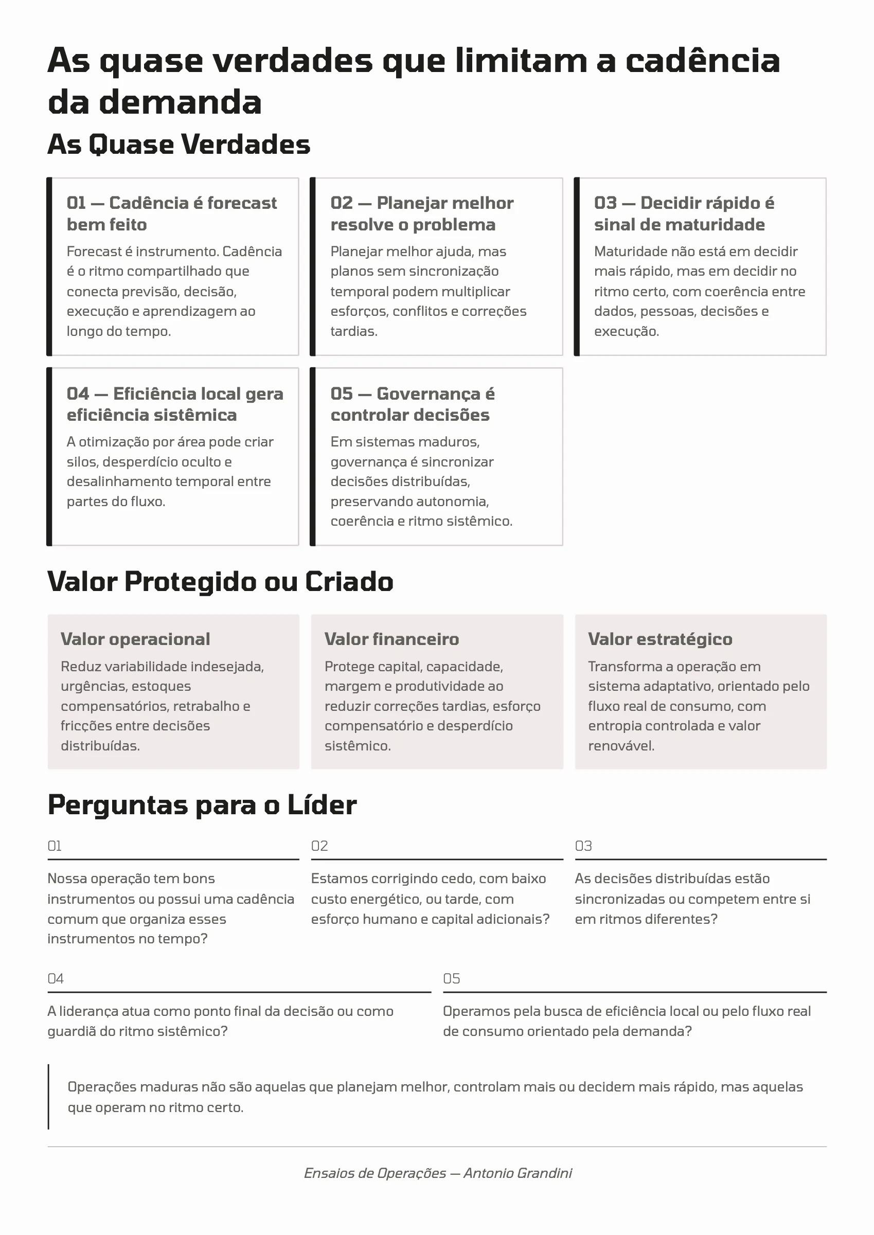 Página 80: Ensaio 20 — Cadência da Demanda · 4/4