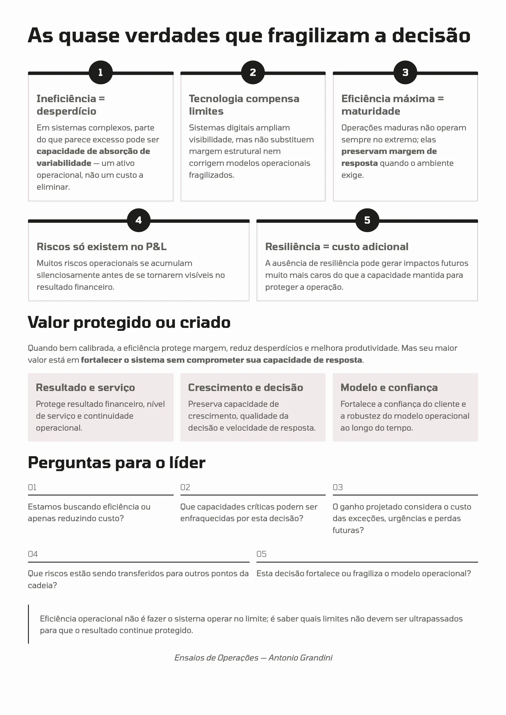 Página 84: Ensaio 21 — Quais são os limites da eficiência operacional em sistemas cada vez mais complexos? · 4/4