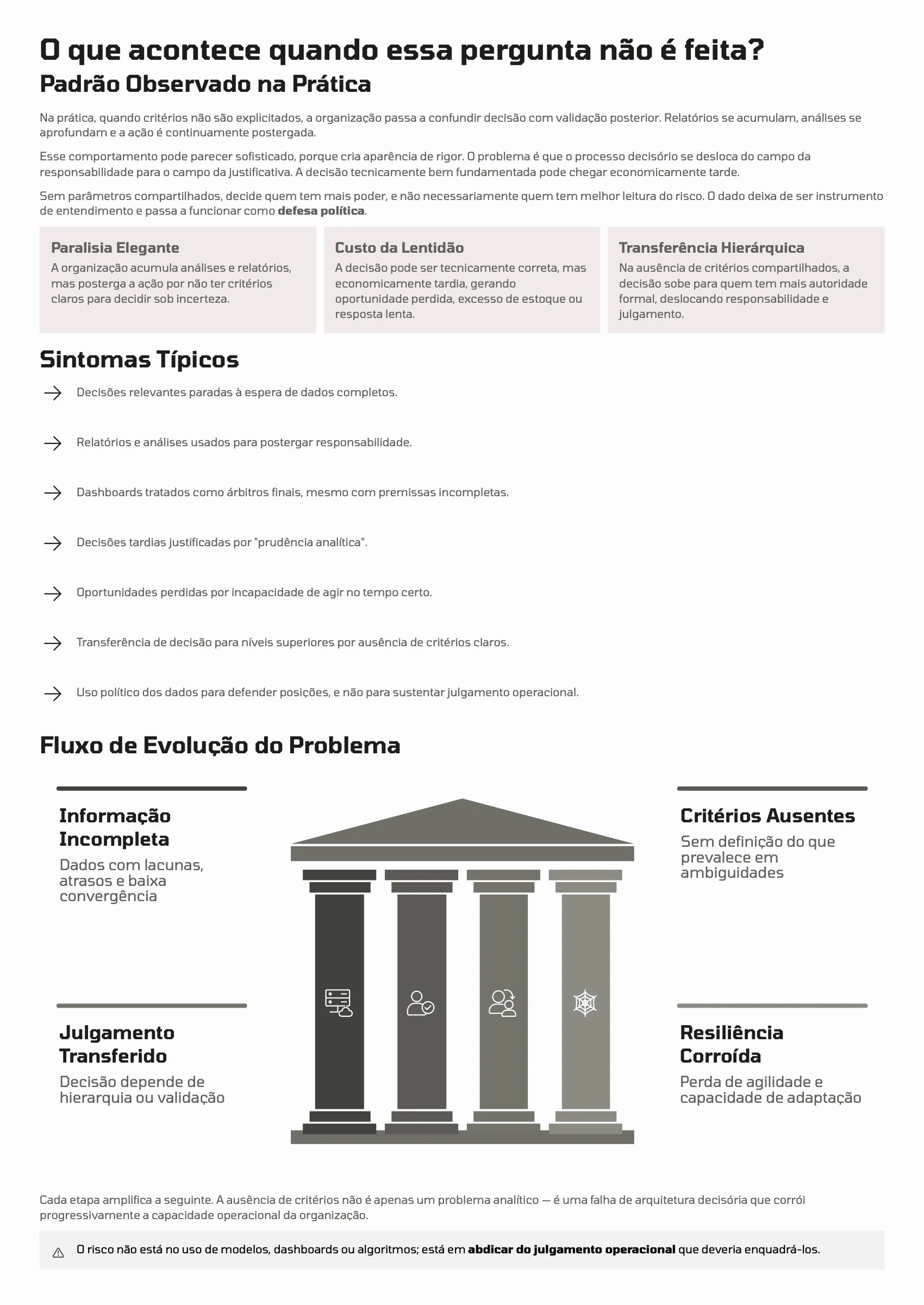 Página 86: Ensaio 22 — Que critérios sustentam decisões relevantes quando a informação é incompleta na era dos dados? · 2/4