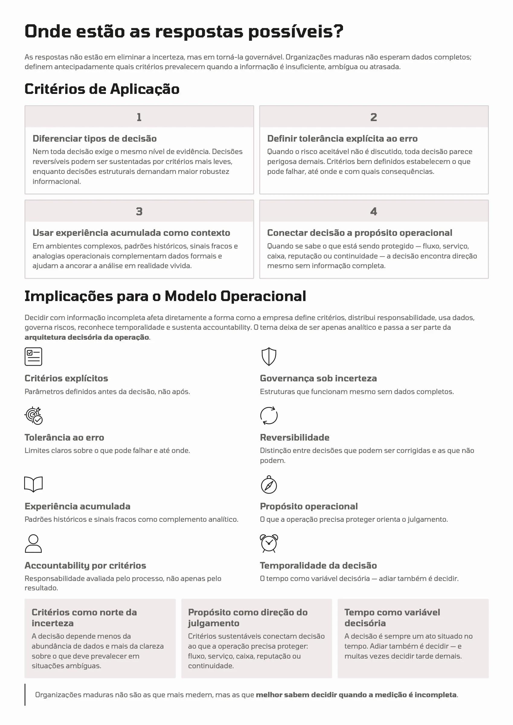 Página 87: Ensaio 22 — Que critérios sustentam decisões relevantes quando a informação é incompleta na era dos dados? · 3/4