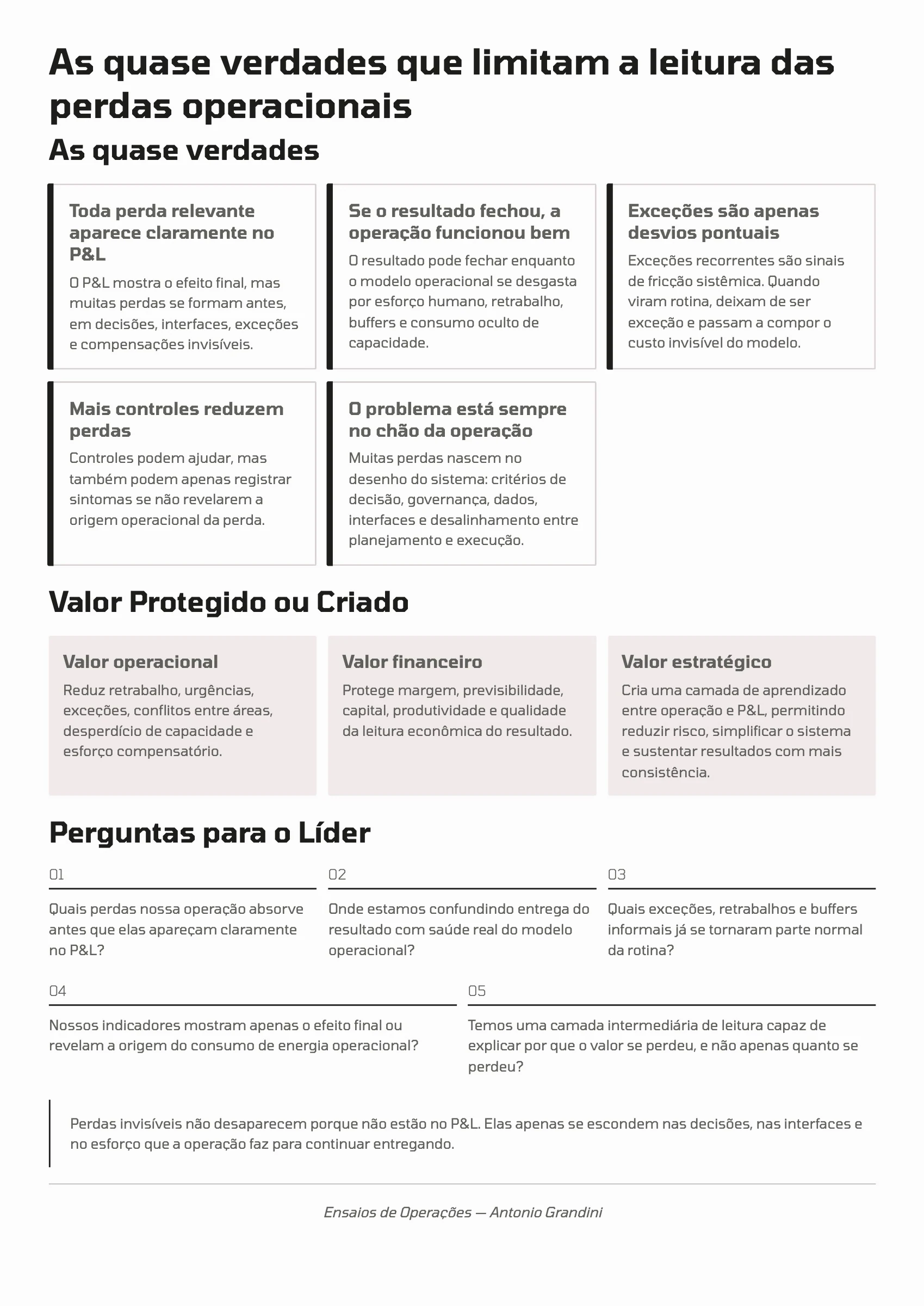 Página 96: Ensaio 24 — Onde se originam hoje as perdas operacionais que não se refletem claramente no P&L? · 4/4