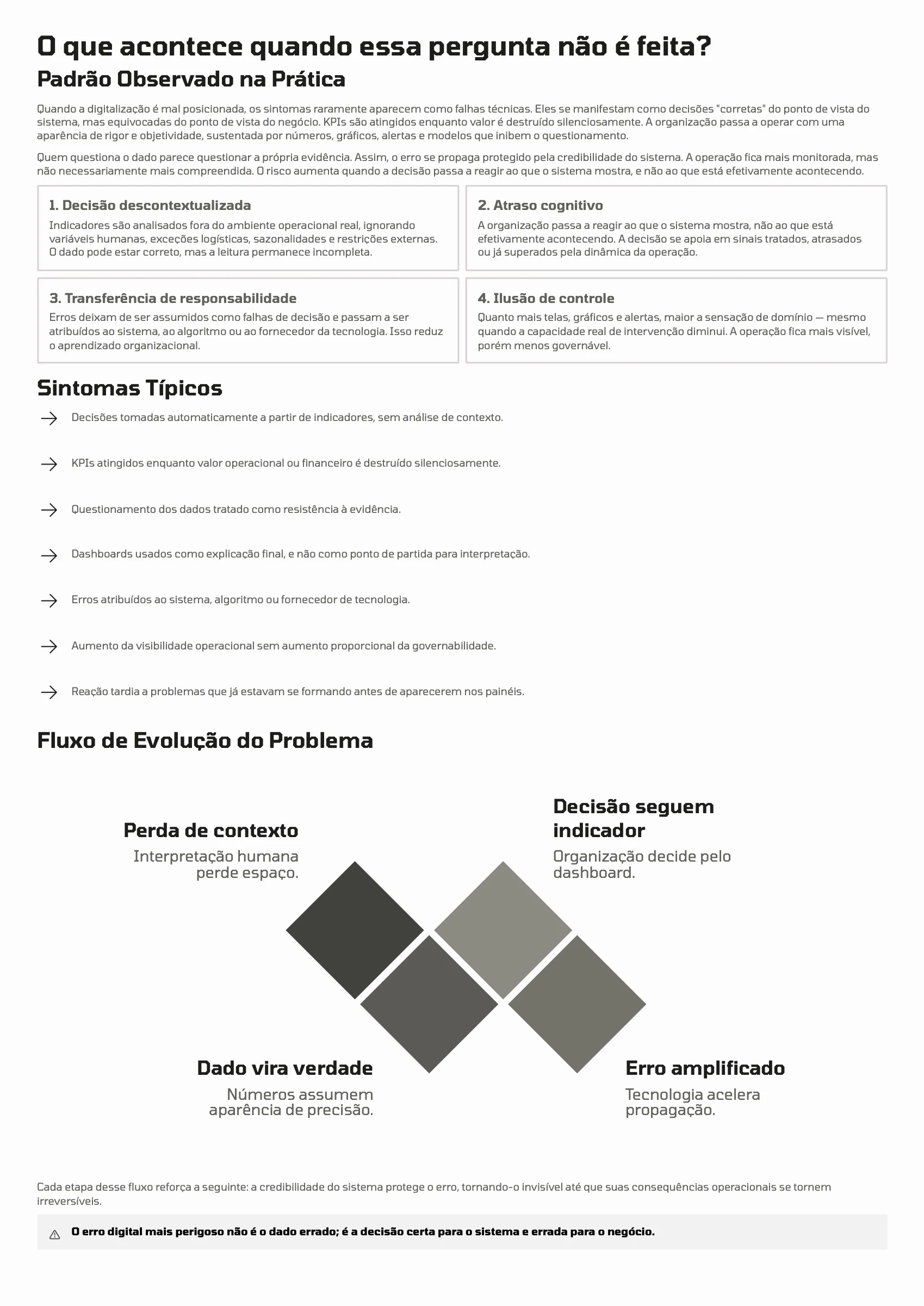 Página 98: Ensaio 25 — Em que situações a digitalização apoia a decisão — e em quais contextos ela amplifica erros operacionais? · 2/4