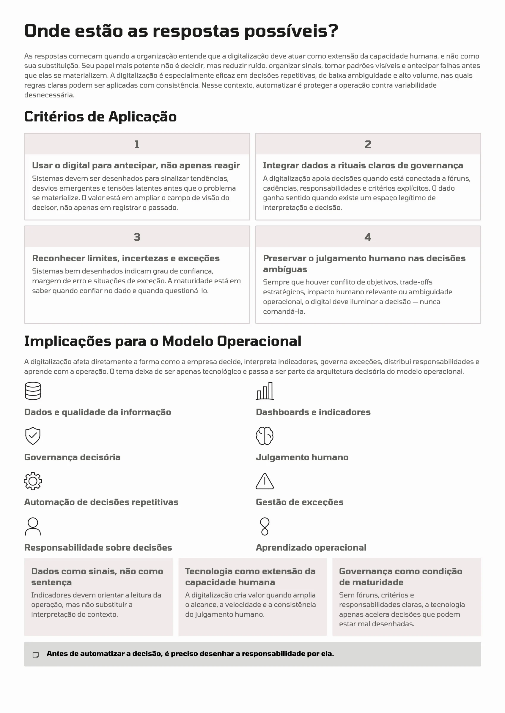 Página 99: Ensaio 25 — Em que situações a digitalização apoia a decisão — e em quais contextos ela amplifica erros operacionais? · 3/4