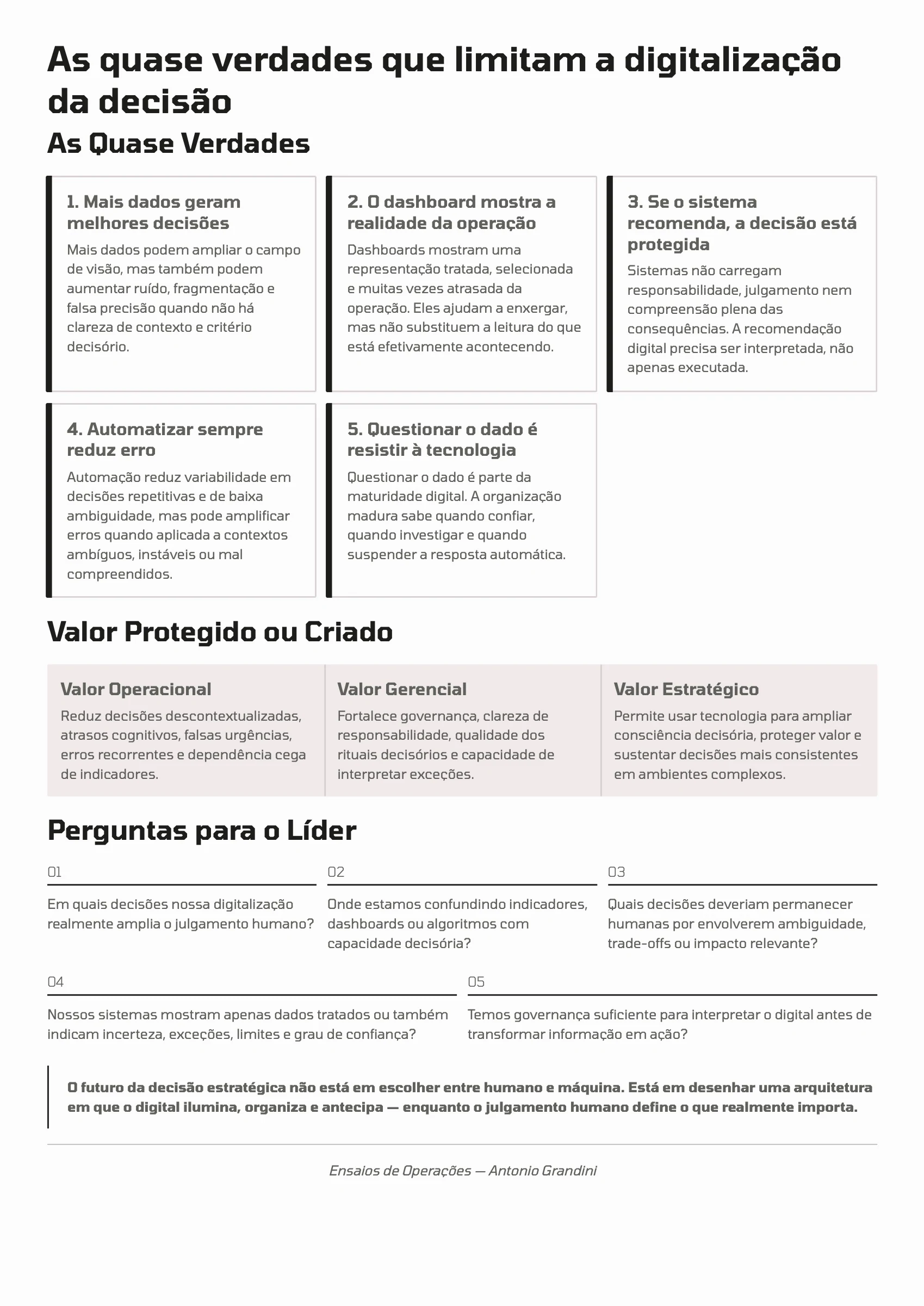 Página 100: Ensaio 25 — Em que situações a digitalização apoia a decisão — e em quais contextos ela amplifica erros operacionais? · 4/4