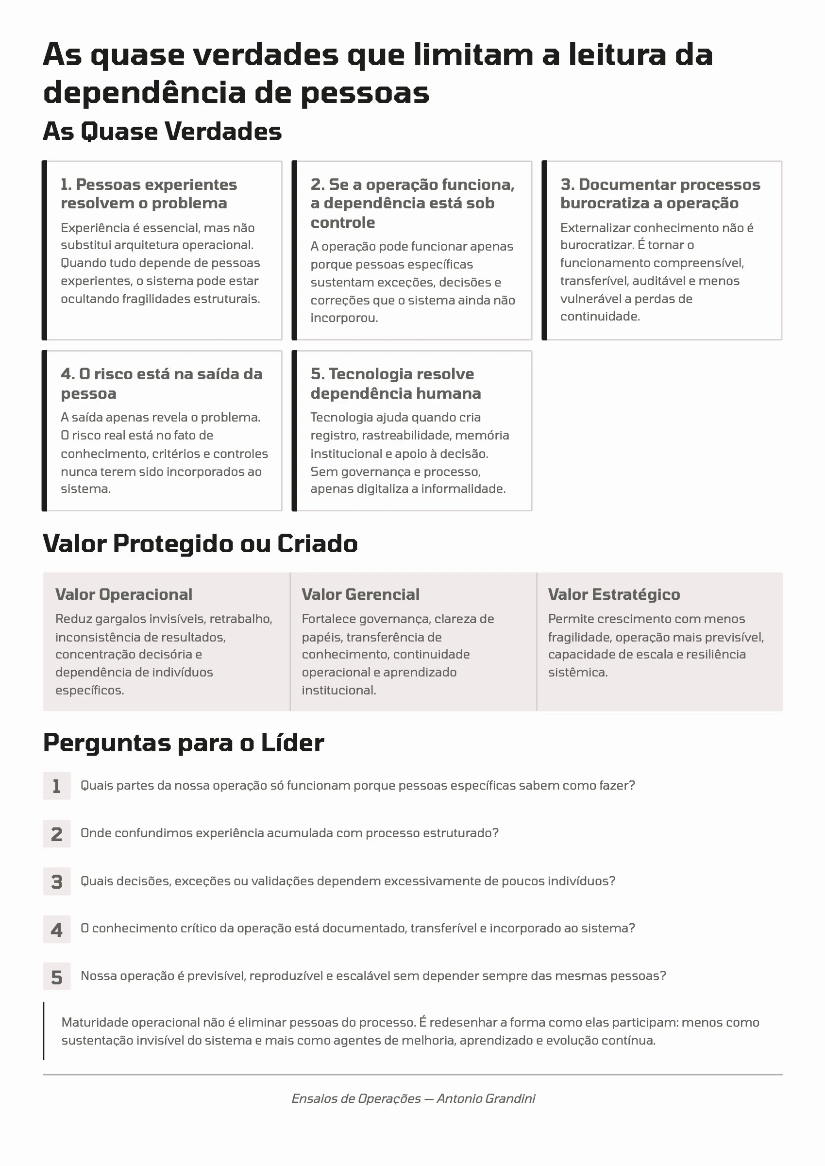 Página 108: Ensaio 27 — Em que pontos a dependência excessiva de pessoas se transforma em risco operacional estrutural? · 4/4