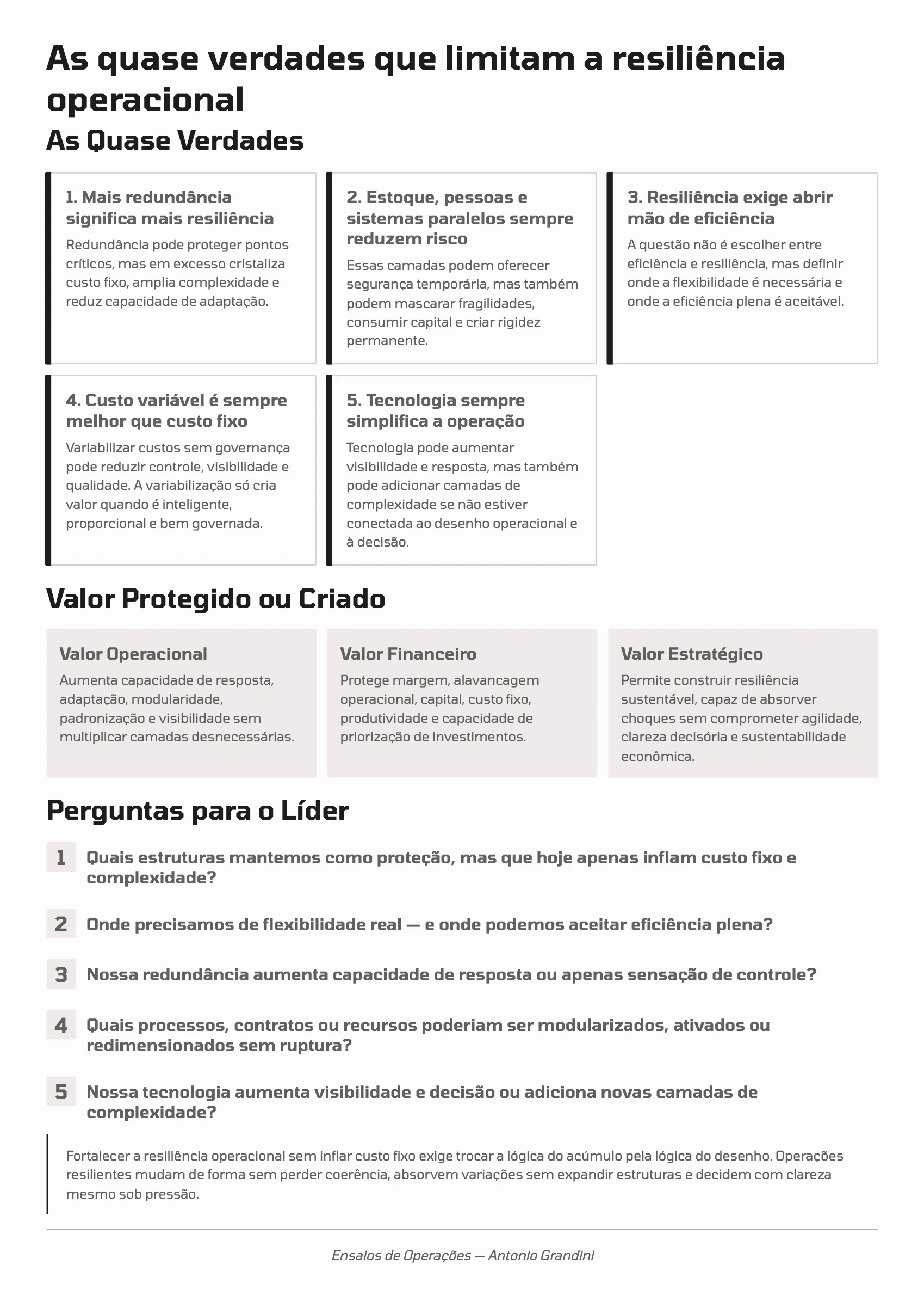 Página 112: Ensaio 28 — Quais escolhas fortalecem a resiliência operacional sem inflar custo fixo e complexidade? · 4/4