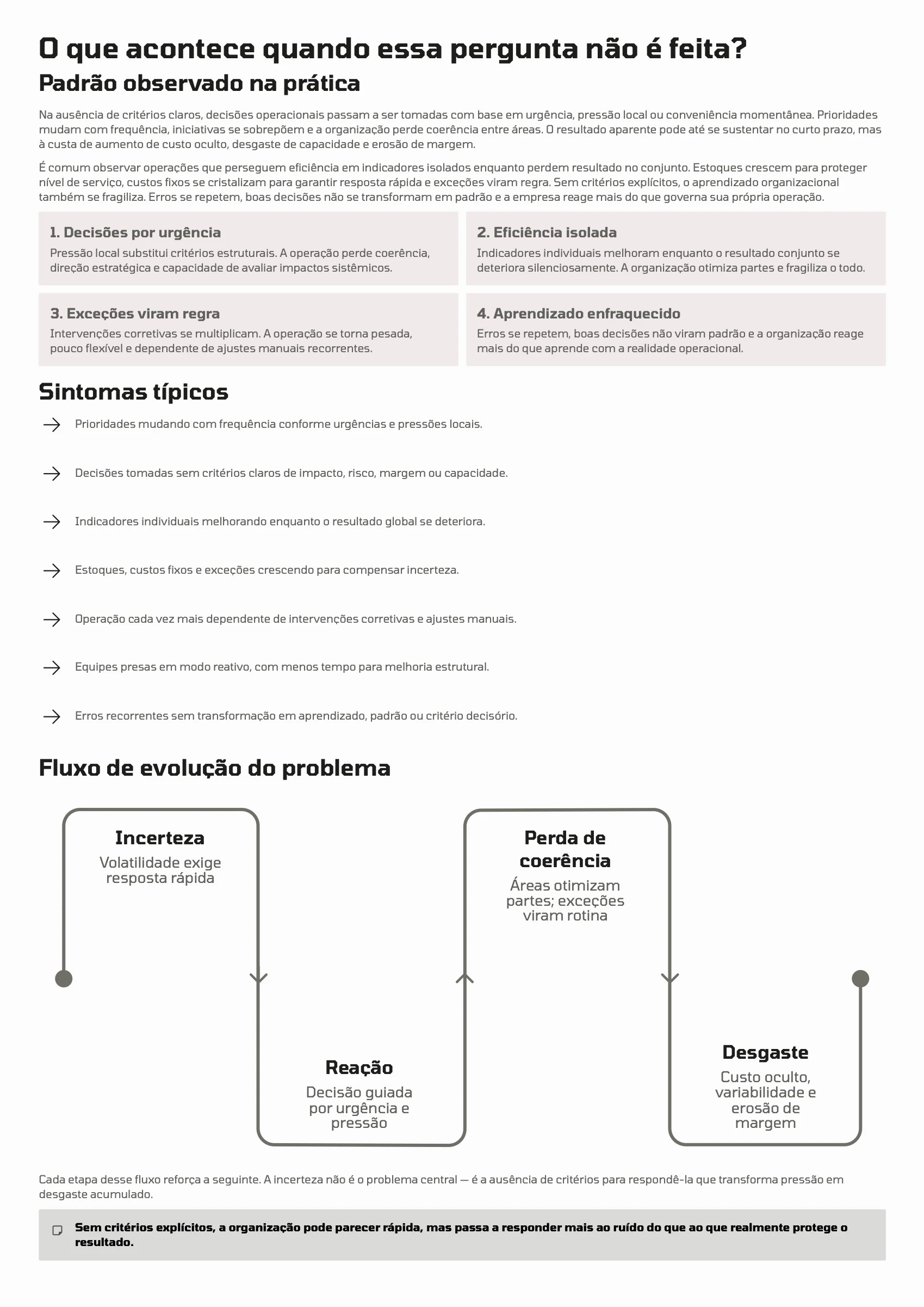 Página 118: Ensaio 30 — Quais critérios operacionais efetivamente protegem o resultado em ambientes incertos? · 2/4