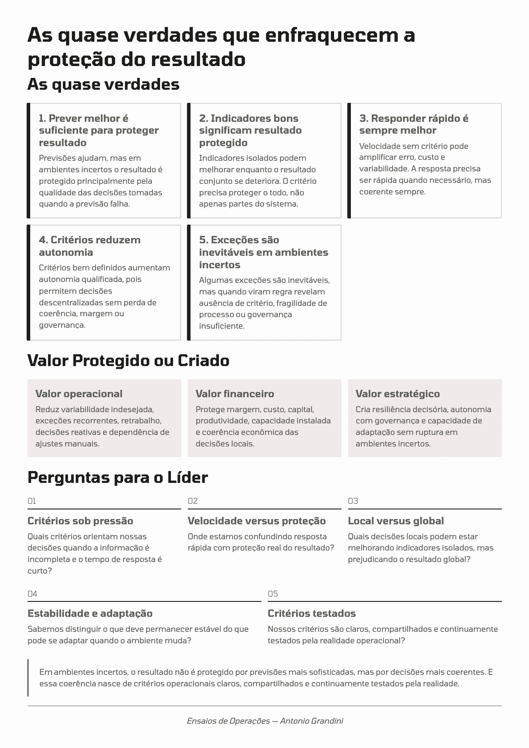 Página 120: Ensaio 30 — Quais critérios operacionais efetivamente protegem o resultado em ambientes incertos? · 4/4